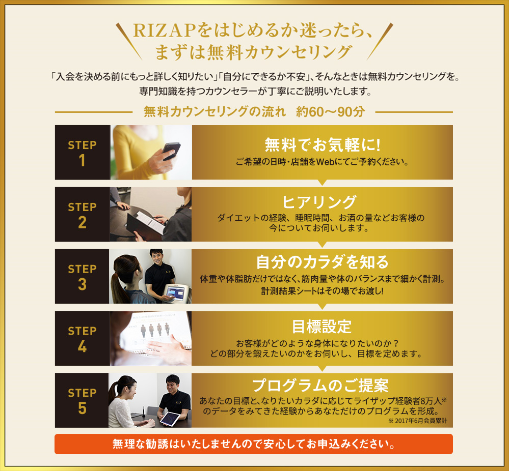 ライザップの無料カウンセリング