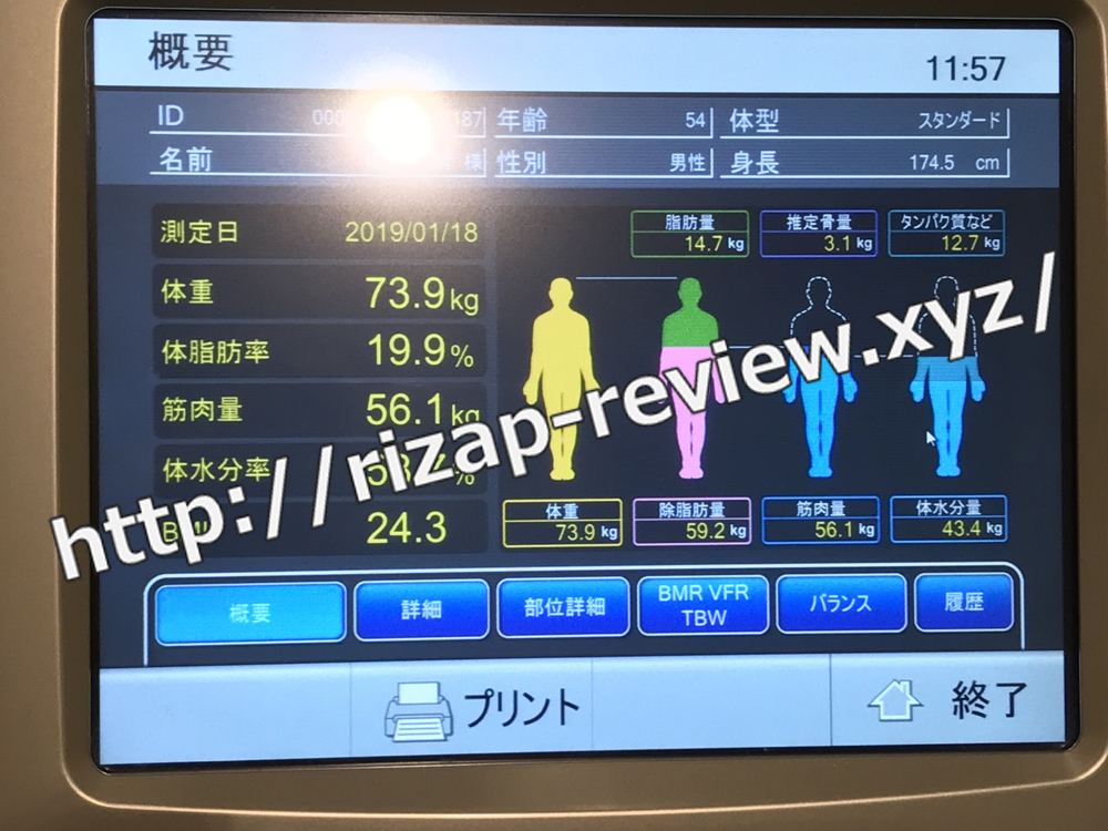 2019.1.18(金)体重計測