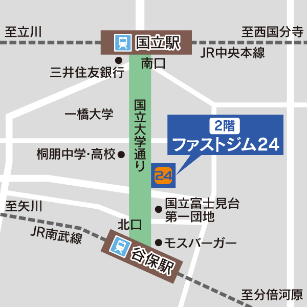 ファストジム【FASTGYM】24国立富士見台店
